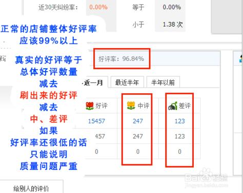 网购如何辨别店铺好坏,如何判断店铺是真是假