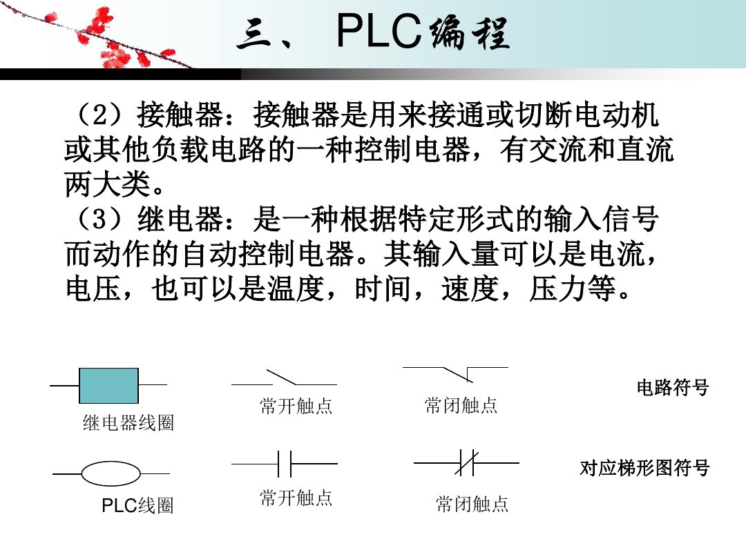 plc的工作原理图片,plc编程100例梯形图讲解书