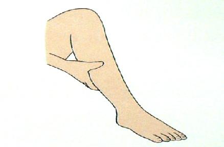 针灸减肥是天天灸好还是隔天灸好,减肥灸肚子灸哪个部位