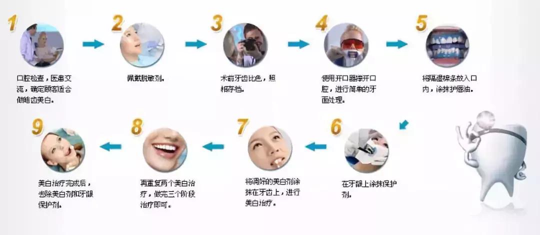 word天白地白,word天