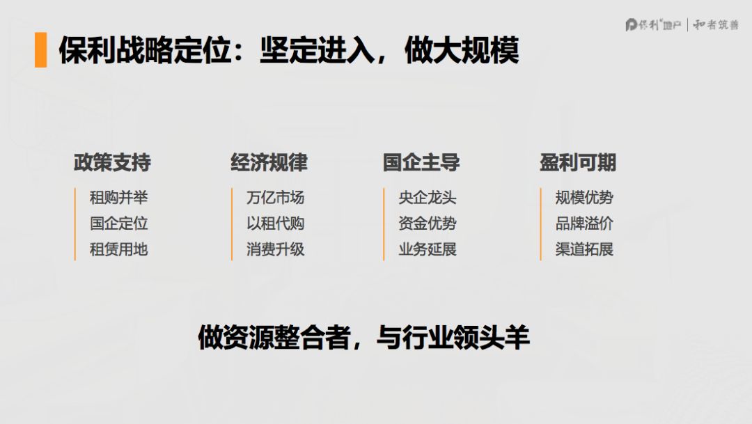 保利方琳,保利公寓中高层