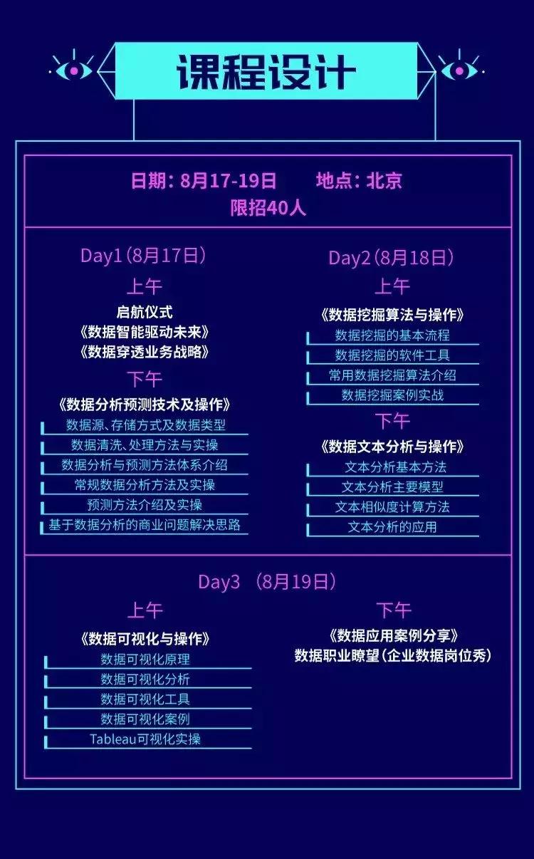 数据科学与大数据技术求职岗位,数据科学与大数据技术未来职业