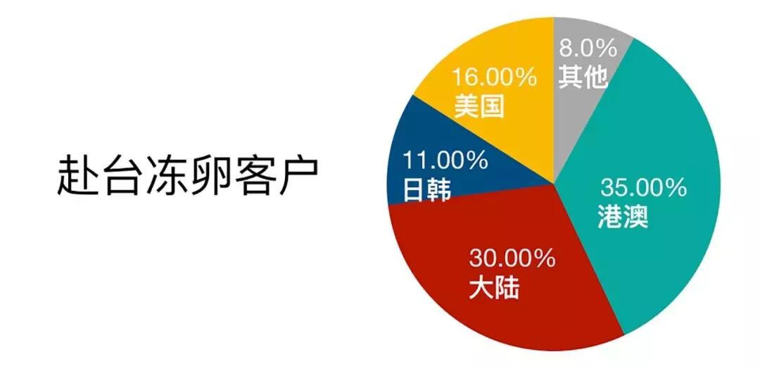 生活把女人逼得太狠，她们做了这样一个决定