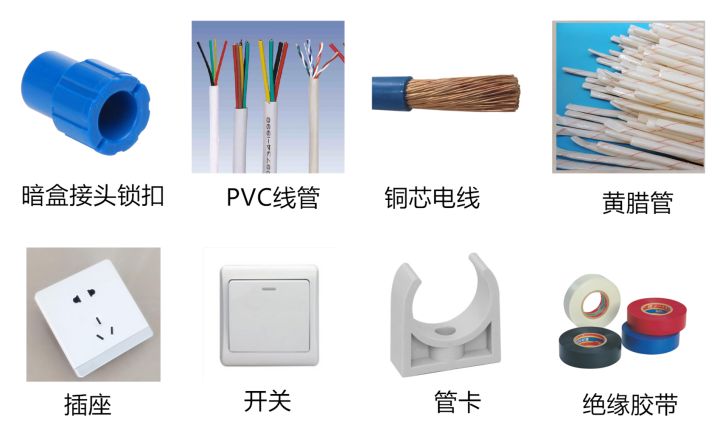 装修辅材避坑的方法,怎么才能快速了解装修辅材