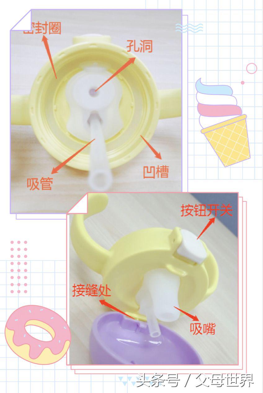 宝宝喝水的十大危害,宝宝用水杯喝水的危害