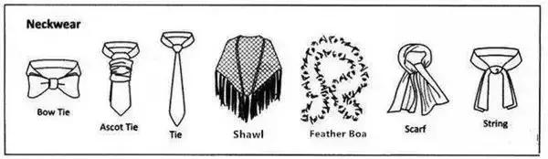 服装款式英文名大全,服装各种款式对照表