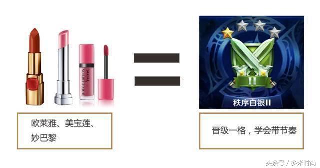 七夕送女生礼物口红,七夕直男送口红