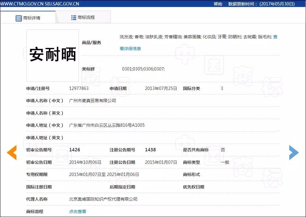 哪家化妆品公司被抢注商标,化妆品被中国抢注的品牌