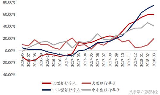 人民币结构性存款理财产品可靠吗,农行结构性存款理财产品一览表