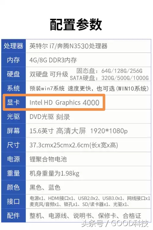 在拼多多买什么游戏本好,拼多多电脑游戏本这么便宜好用吗