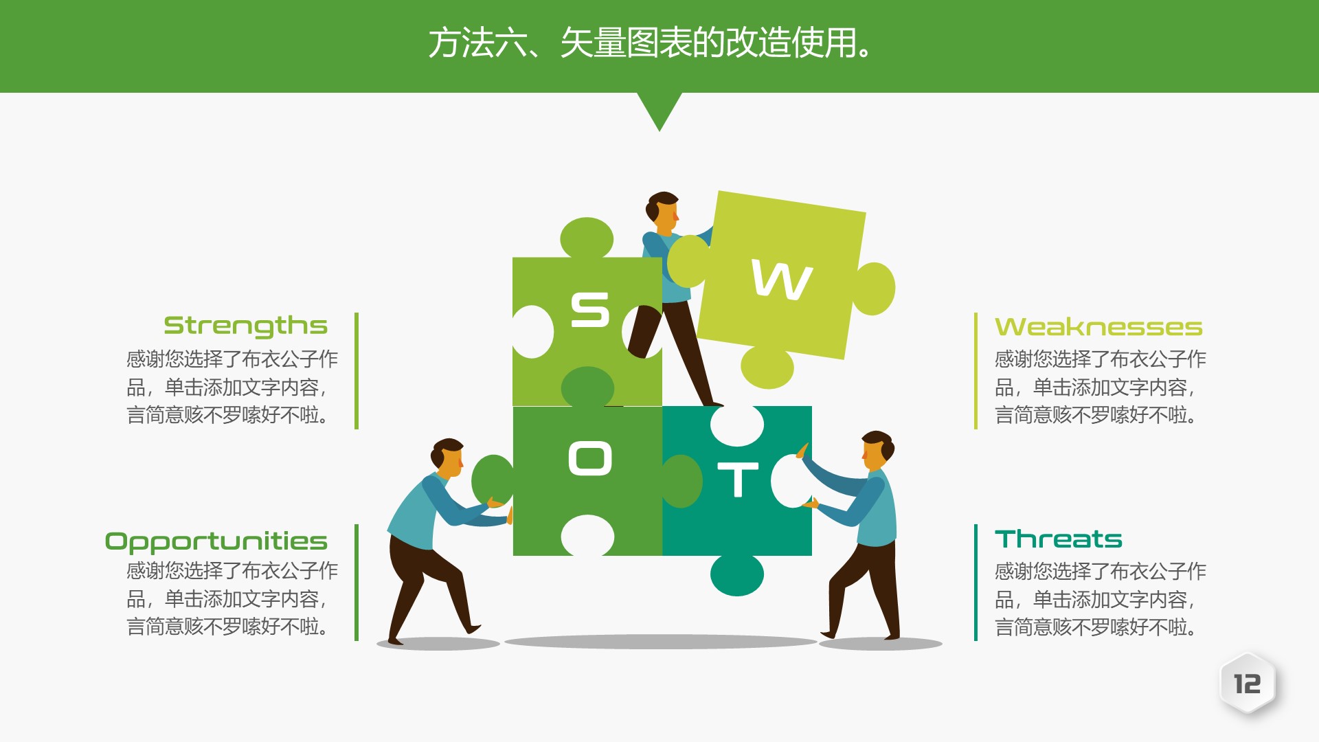 只要思路打开，SWOT图表源源而来-布衣公子
