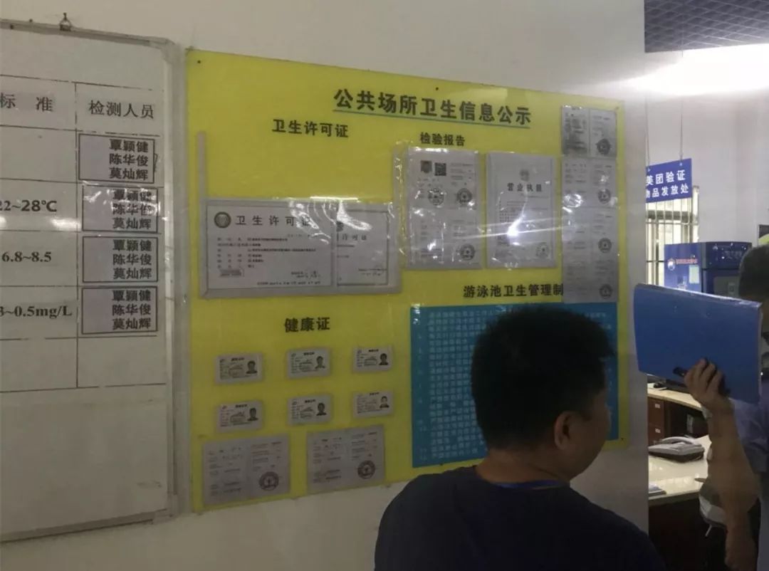 游泳场所专项监督检查,广东省经营性游泳场所管理办法