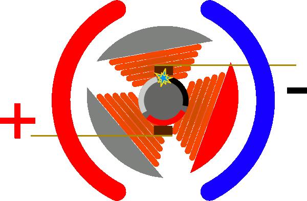 电机正反转带电机保护器原理图,直流电机和交流电机原理图