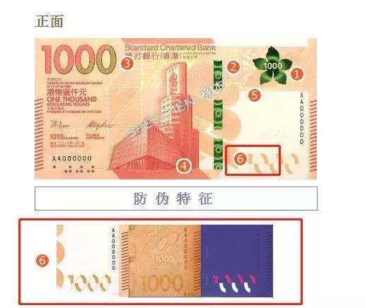 中国银行港币500怎么查真伪,2010年港币1000怎么查真伪