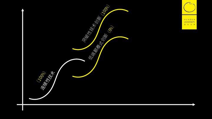梁宁解读拼多多商业逻辑,梁宁说拼多多是真的吗