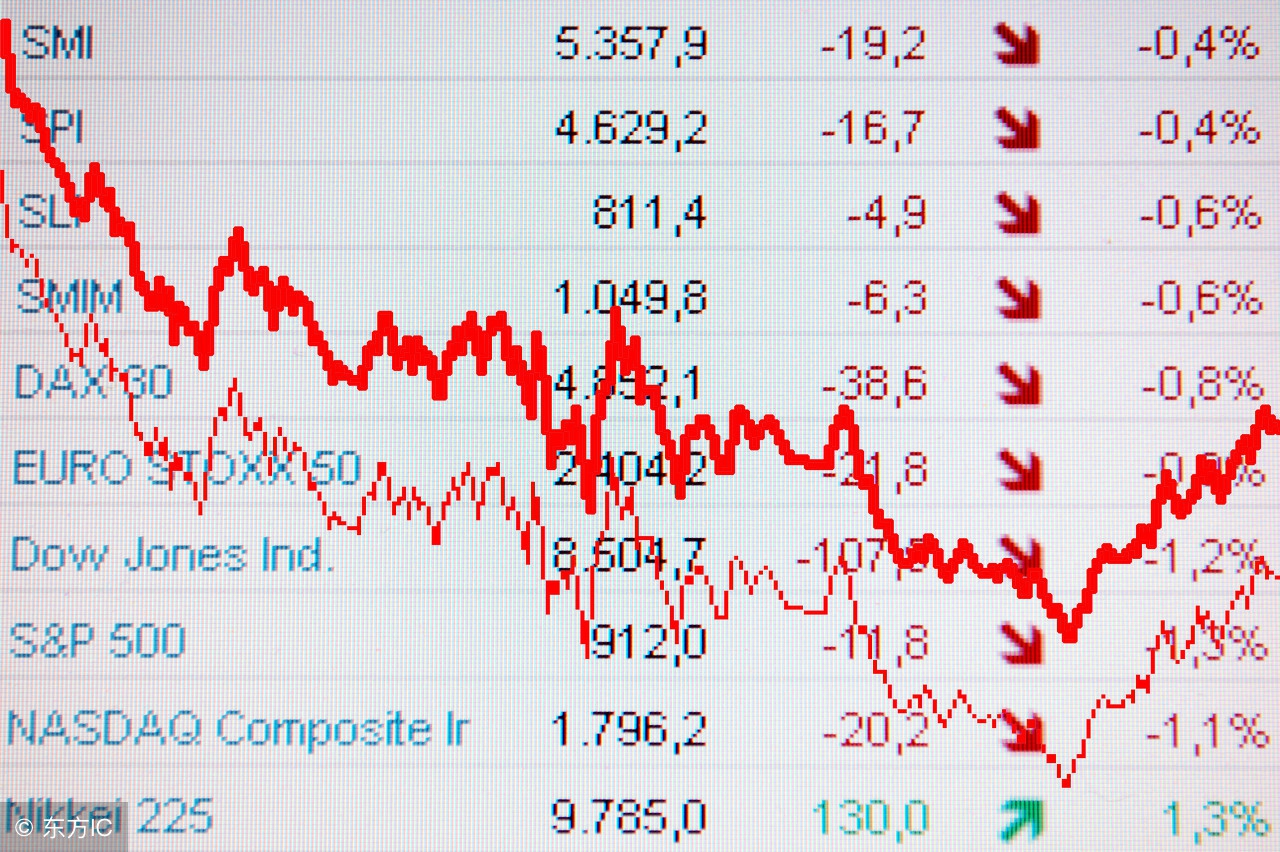 情绪退潮期的最近行情,情绪周期的行情分析