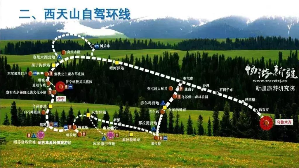 疆北自驾游线路图,全疆大环线自驾游最佳路线