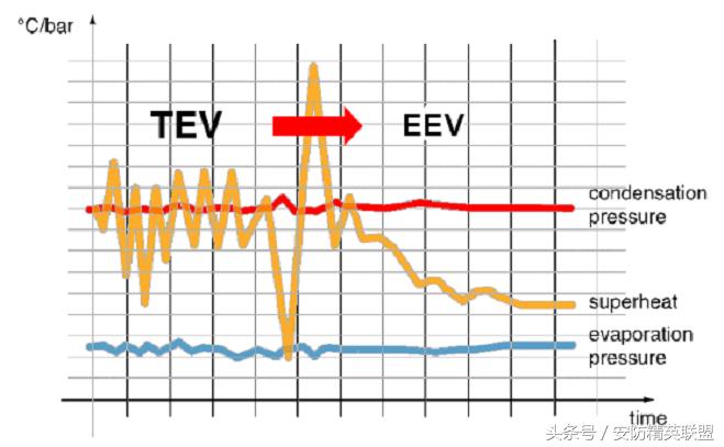 数据中心机房布局规划,数据中心机房规划方案