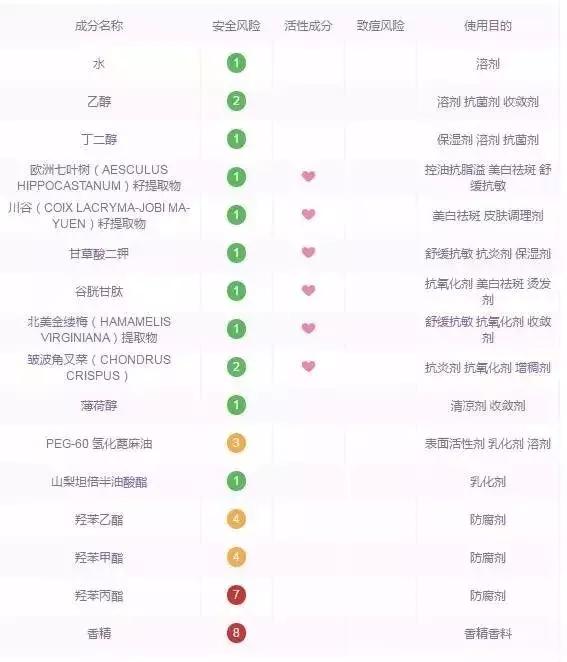 神仙水日文专用化妆水,神仙水保湿化妆水