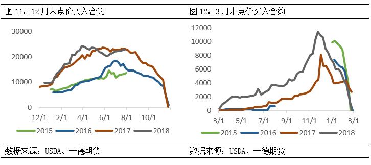 棉花期货郑棉跟随美棉涨跌,棉花郑棉期货最新走势图