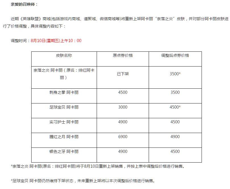 lol阿卡丽绯色之月,lol阿卡丽银色之牙皮肤展示高清