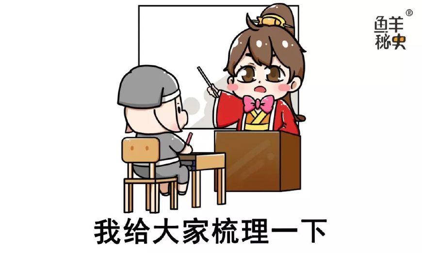 五胡十六国历史详解合集,一口气看完五胡十六国之乱