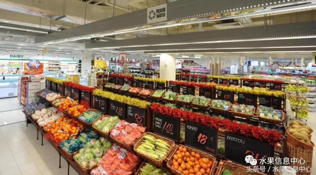 一份水果店开业指南,水果店开业拿什么货