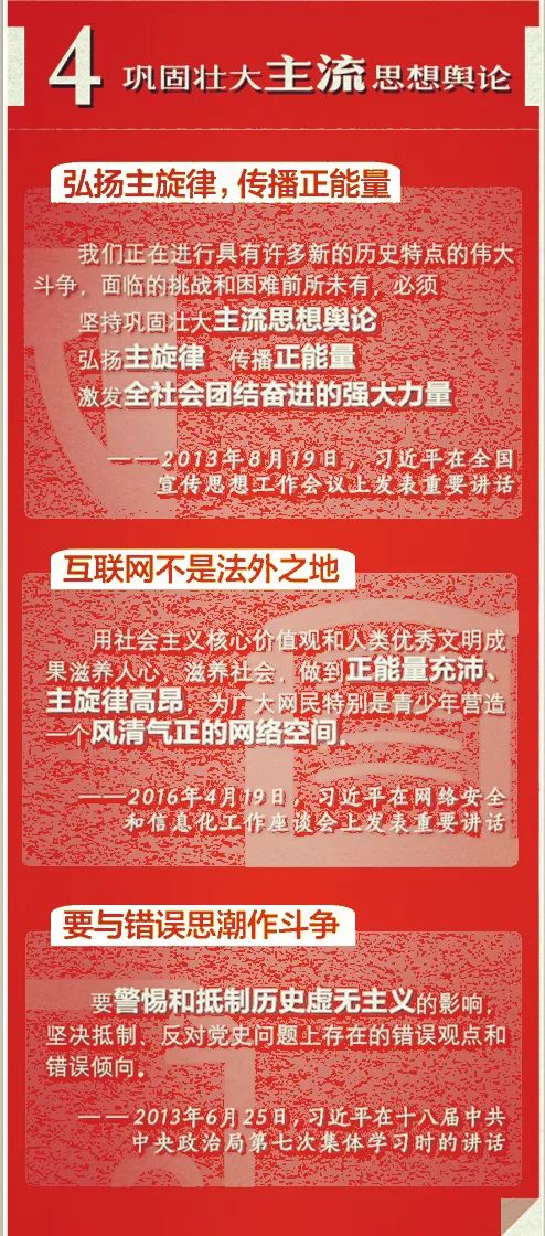 微课堂意识形态工作怎么做,微讲堂的内容和形式