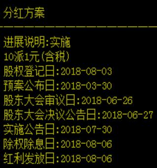看懂炒股指标,a股分红派息前十名
