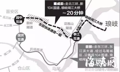 福州的变化有哪些,福州日新月异的变化