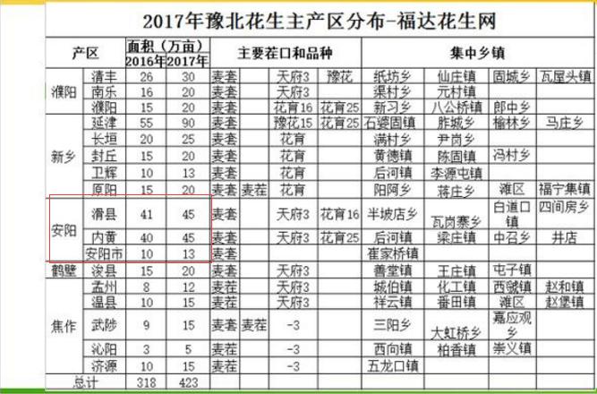 多功能花生收获机最新款,口碑最好的花生收获机