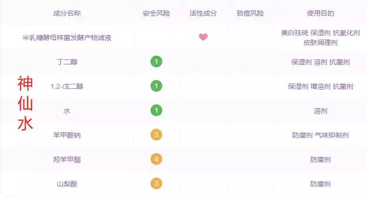 男士护肤品应该怎么选择,男士大牌护肤品怎么选