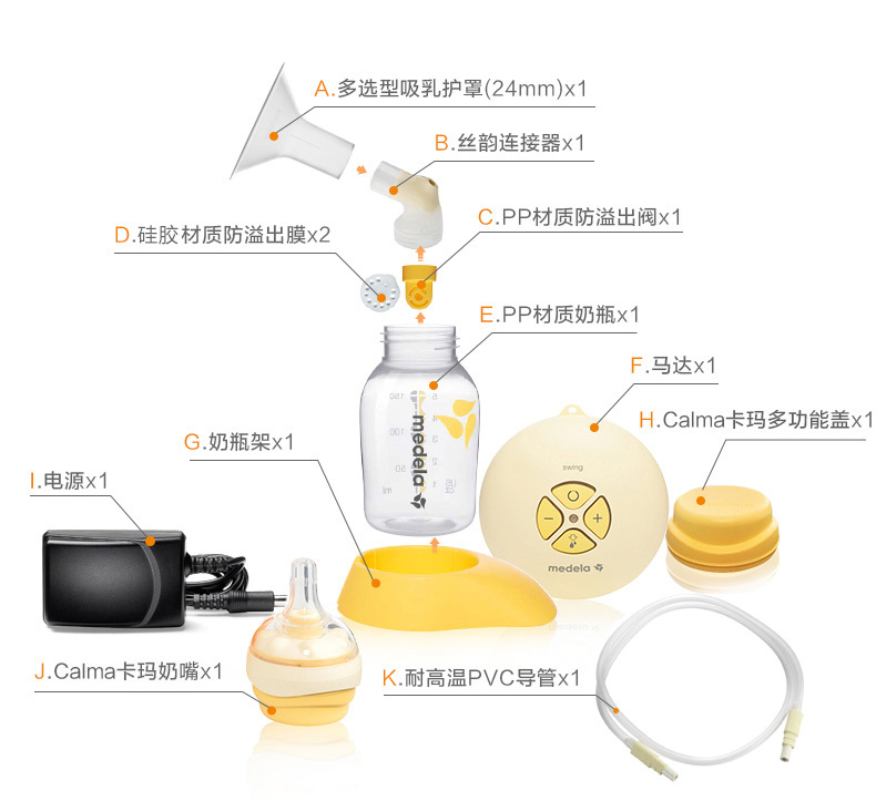 宝妈不知道怎样挑选吸奶器,美德乐吸奶器如何挑选