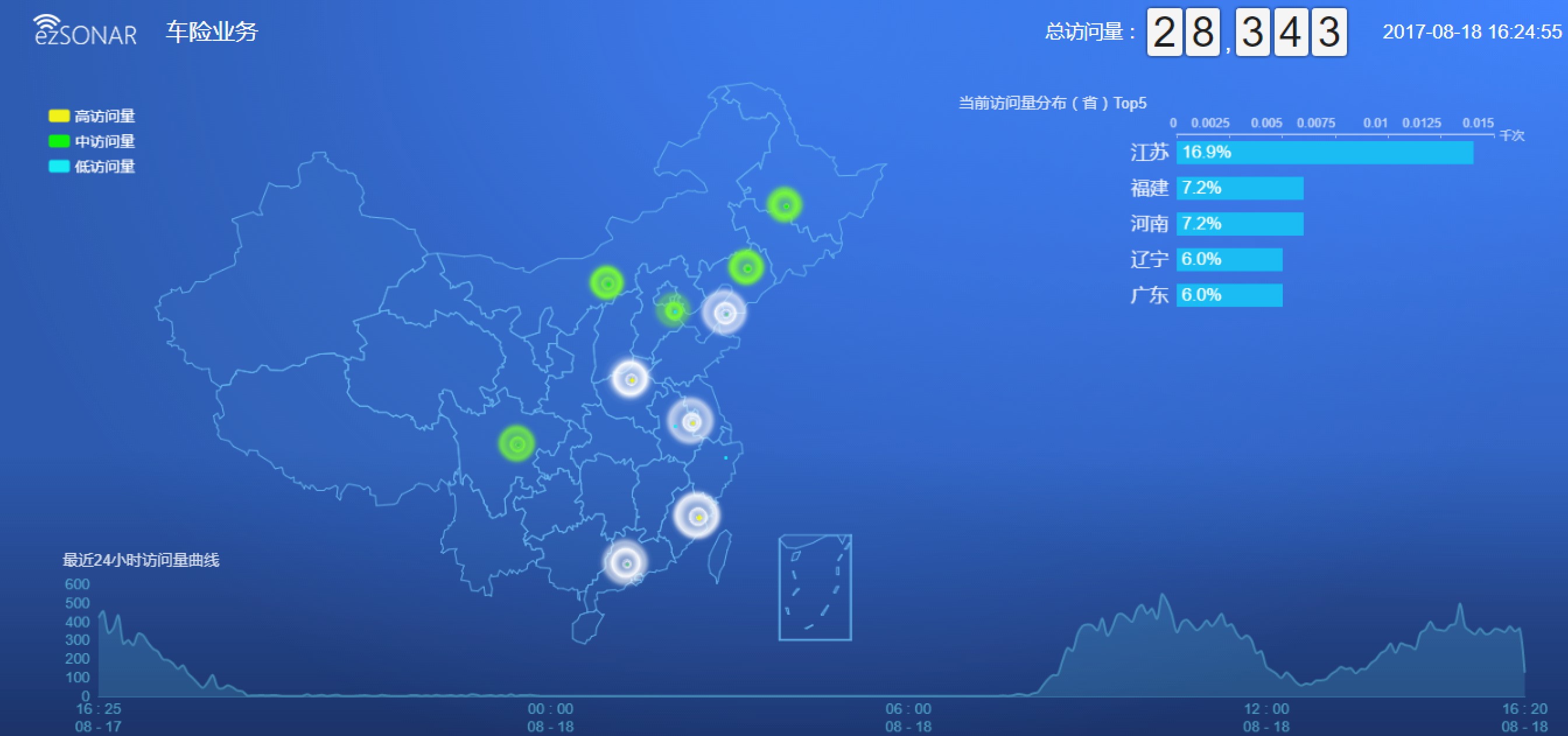 华青融天AIOps应用解决方案｜助力保险行业数字化转型