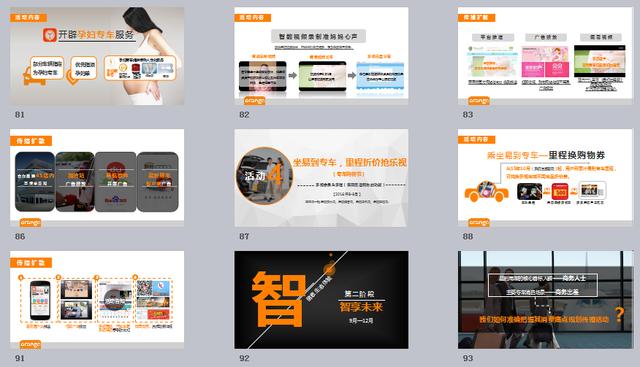 品牌策划全案策划步骤,品牌策划全案全流程