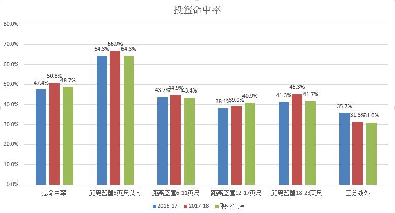 阿尔德里奇重回老东家开拓者,阿尔德里奇或重回nba