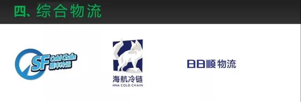 快递几大巨头,快递巨头