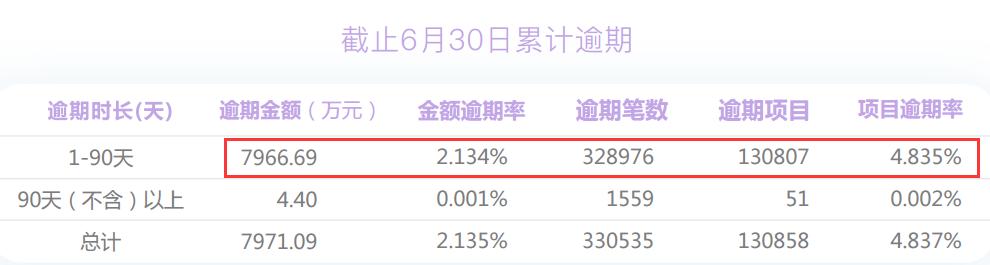 钱盆网收益,钱盆网是真的吗