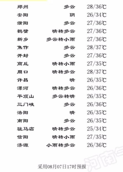 河南郑州女子意外怀孕,河南郑州女子怀孕