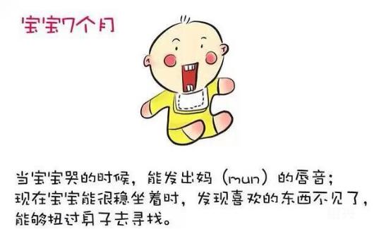 0—1岁幼儿发育标准出炉，你家宝宝达标了吗？
