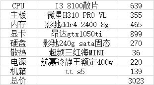 办公电脑主机配置推荐3000到4000,2018年4千左右的电脑主机配置表
