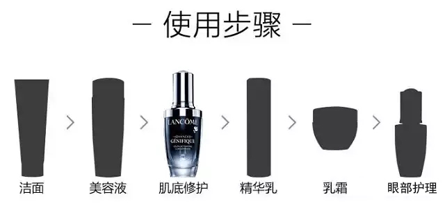 护肤精华推荐25岁到30岁,护肤精华排行榜10强