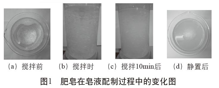 纺织品耐皂洗色牢度测试,纺织品色牢度简易测试方法