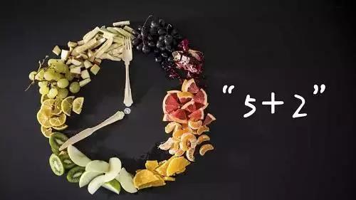 适合早晚代餐的果汁,私教推荐轻食