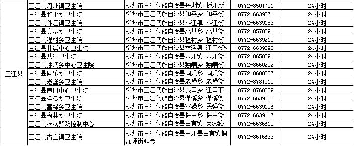 长春市狂犬病疫苗夜间接种,长春狂犬病疫苗怎么补