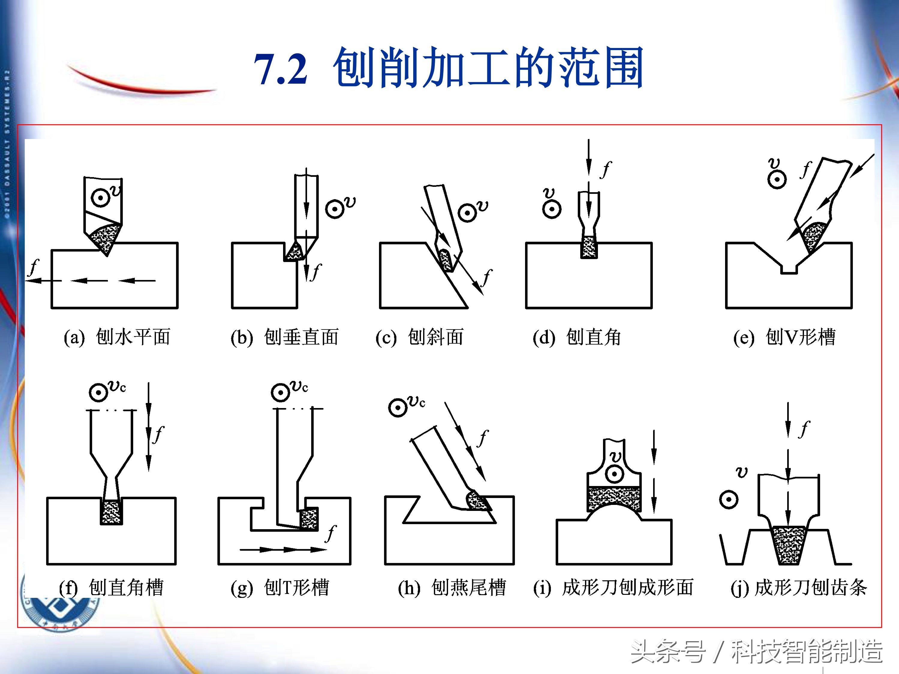机械加工工艺基础知识题库,典型零件机械加工工艺pdf