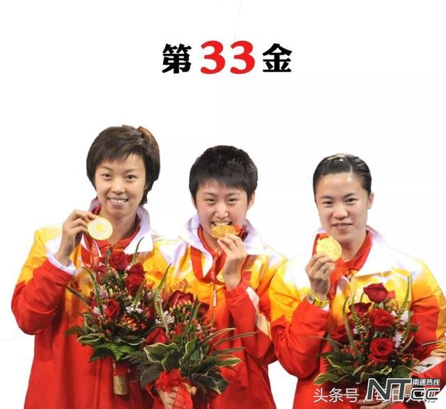 奥运冠军背后的心酸故事,历届中国奥运冠军回顾