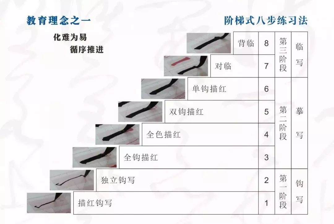 圣教序书法教学视频单字,圣手书法课堂颜勤礼碑视频