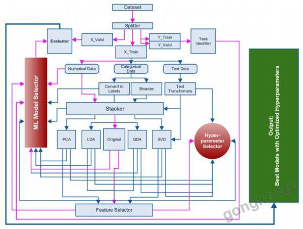 机器人送货上门吗,送货机器人是免费的吗