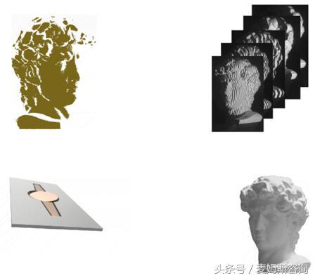 知微传感怎么样,知微传感和知象光电有什么区别